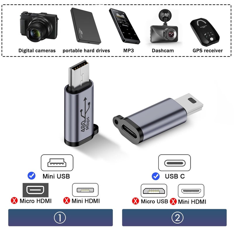 ETZIN محول Mini USB ذكر إلى USB C أنثى بسرعة 480Mbps 18W Mini USB إلى موصل بيانات USB Type C، ألمنيوم/ثقب تعليق، لكاميرات رقمية وأقراص صلبة محمولة MP3 (EPL-1174CC) - Image 2