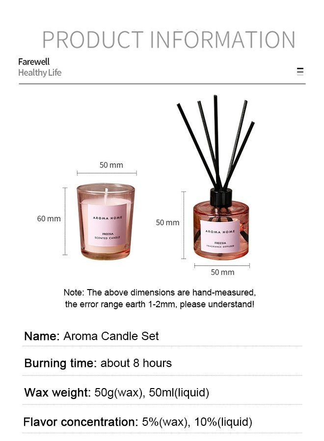 Bolivia's Scented Candles&Reed Diffuser Set for Bedroom Office Gym and Stress Relief, Fragrance Gift Box  - Image 5