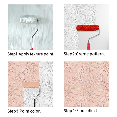 Nichiyo 7'' Texture Roller DIY Decorative Art Pattern Paint Roller Rubber Roller for Walls, Furnitures and Floors Decoration(EG068T) - Image 5