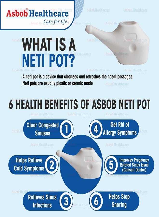 Asbob Durable Unbreakable Plastic Jal Neti Pot for Sinus Congestion - White (Pack of 2) - Image 4