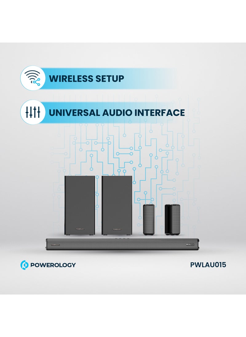 Powerology - Wireless Home Theater Sound Bar 5.2.4CH Dual Woofer System / Immersive Powerful Sound / Universal Audio Interface / Wireless Mic Included / Wireless Woofers & Speakers /Easy Setup and Connectivity / Bluetooth - Black - Image 1