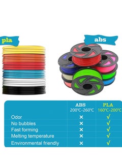 Y&D 3D Pen Filament Refills Pla 12 Colors 1.75Mm 10 Feet Per Color Total 120 High Quality Printing Printer For Most Intelligent  - Image 5