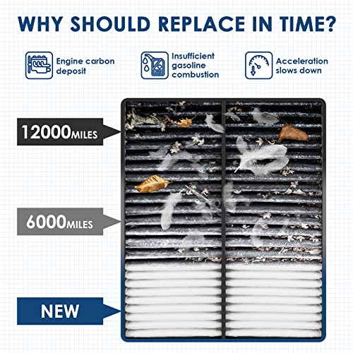 KURIMUP CA10013 Replacement Engine Air Filter, Efficient Filtration Offers 99% Air Purification, Fit for Honda Odyssey (2005-2010), Pilot (2009-2015), Acura MDX (2007-2009). - Image 5