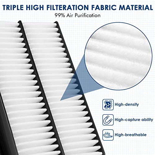 KURIMUP CA10013 Replacement Engine Air Filter, Efficient Filtration Offers 99% Air Purification, Fit for Honda Odyssey (2005-2010), Pilot (2009-2015), Acura MDX (2007-2009). - Image 2