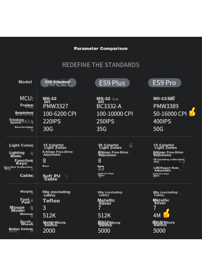 A4TECH A4tech Es9 Blood Hand Phantom Gaming Mouse Wired, Macro Programming Mechanical Laptop Desktop Computer Pubg Cf League Of Legends Large Hand Mouse, Matte Black - Image 5