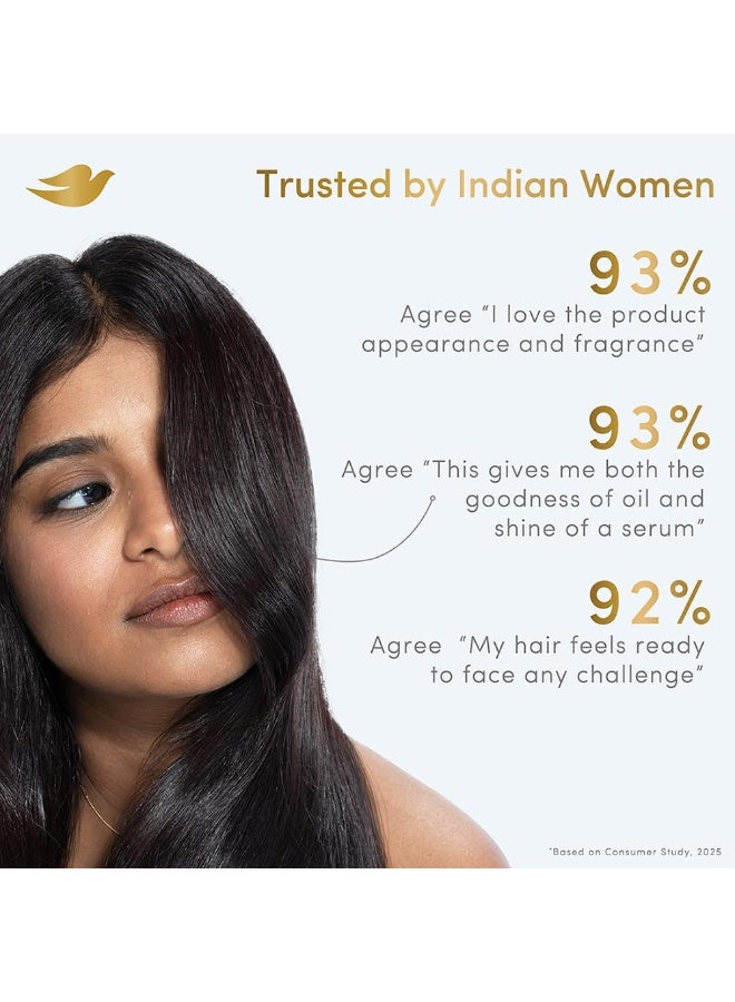 دوف زيت دوف ثنائي الطور بقوة الببتيد + سيروم | مركب ببتيد البروتين 12% | خفيف الوزن للغاية | يعيد بناء الروابط المكسورة لإصلاح وتجديد الشعر من الداخل - Image 5