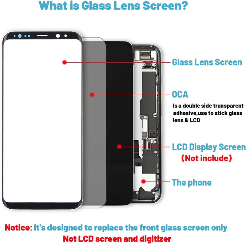 Tpyag Store استبدال الشاشة لجهاز سامسونج جالاكسي S8، شاشة بديلة لسلسلة جالاكسي S8 بحجم 5.8 بوصة، مجموعة إصلاح الشاشة مع لاصق مقاوم للماء (بدون OLED و شاشة اللمس) - Image 2