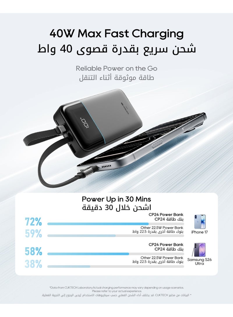 CUKTECH CP24 Power Bank, 20000mAh Portable Charger 40W MAX Fast Charging External Battery Pack With Built-in USB-C & Lightning Cables For iPhone, iPad & Samsung - Grey - Image 3