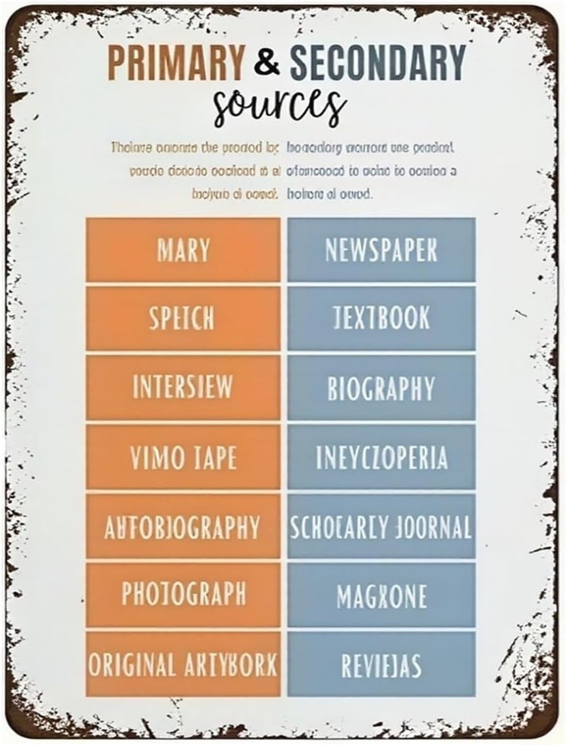 Wall Art for School Library Classroom History Decor Primary and Secondary Sources Reference Chart on Vintage Metal Sign(Unframed,12x18inch(30x45cm))