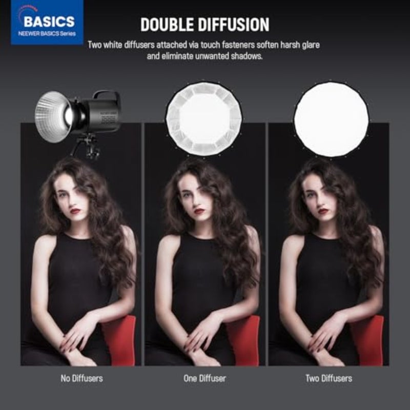 Basics Parabolic Softbox مع Bowens Mount، 35.4 بوصة سريعة الإصدار Soft Box Light Diffuser / Grid / Bag متوافقة مع Godox متوافقة مع Aputure 600d Studio Photography Light، NS38P Soft Box متوافق مع Godox Aputure 600d Studio Photography، إضاءة تسجيل الفيديو، ناشر الضوء، الشبكة، حقيبة - Image 2