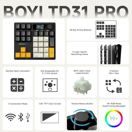 BOYI TD31Pro Mechanical Numpad,Mini Keyboard with Screen&Knob,Bluetooth5.0/2.4G/Type-C Wireless Numeric Keypad,Gasket HotSwap RGB Number Pad,PBT Keycaps Rechargeable Number keypad for PC(Black-Grey) - Image 2