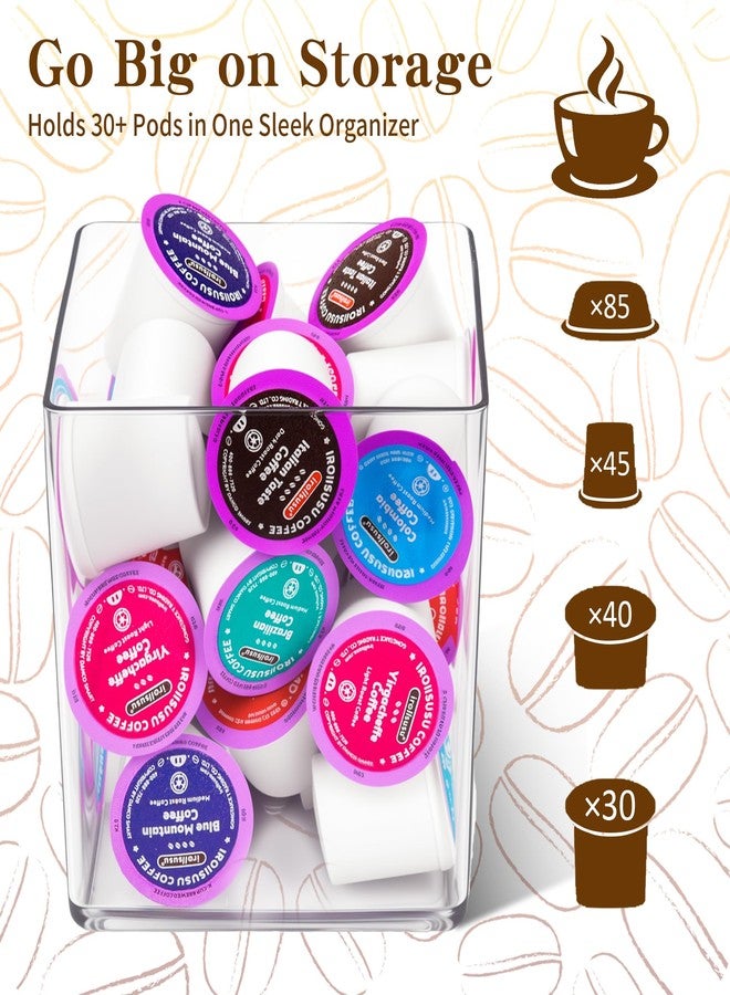 CELSOL Acrylic Coffee Pod Holder, Coffee Pod Organizer for Counter, Space-Saving Large Capacity Storage for Single-Serve Pods, Clear & Durable Design, Ideal for Kitchen, Office & Small Spaces - Image 3