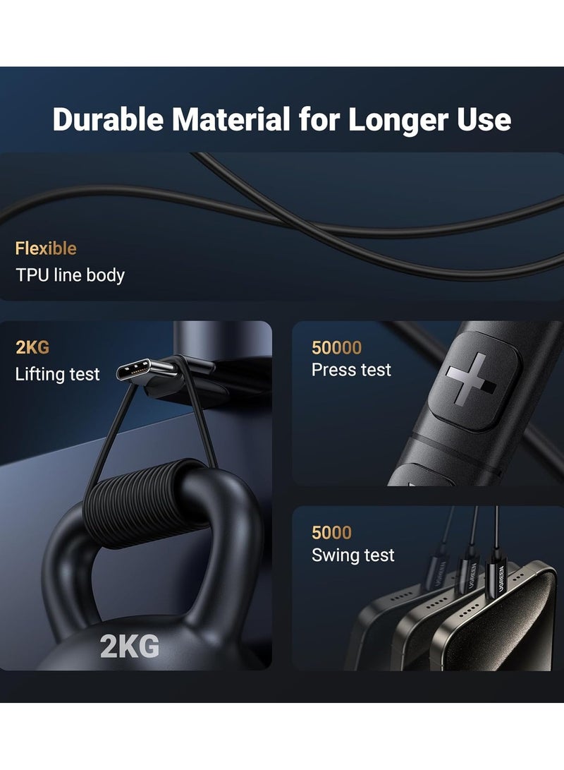 UGREEN ECO UGREEN 35756 USB-C Earphones Semi-in ear Wired Headphones with Volume Control - Image 5