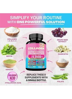 Sthxyfaith Collagen Types I, II, III, V and X Biotin & Keratin, 14 in 1 Supplement, Vital Glow Blend 78000 MCG Extra Strength, Scientifically Formulated for Maximum Effectiveness, 90 Veggie Capsules  - Image 3