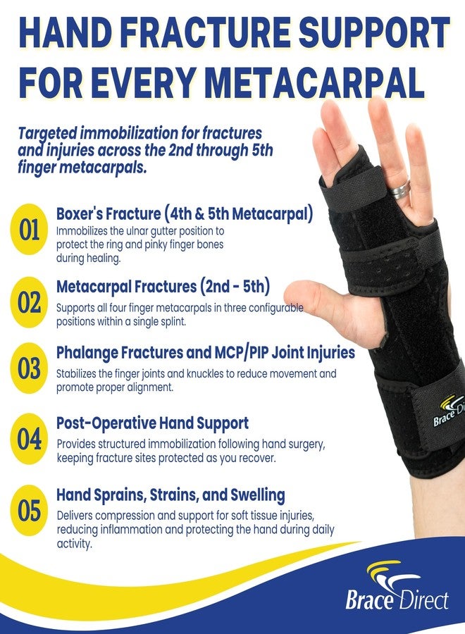 Brace Direct Pro Boxer Metacarpal Hand Fracture Splint - Right - 3-in-1 Adjustable Hand Brace for 2nd, 3rd, 4th, & 5th Finger Support - Ulnar & Radial Gutter Splint for Boxer’s Fracture, Broken - Image 5