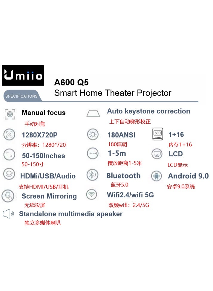 Umiio Umiio Q5 Mini Smart Projector | 1080P HD, 4K Input Support, WiFi 6 & Bluetooth 5.2, Portable Home Theater, 5000 Lumens  - Image 4