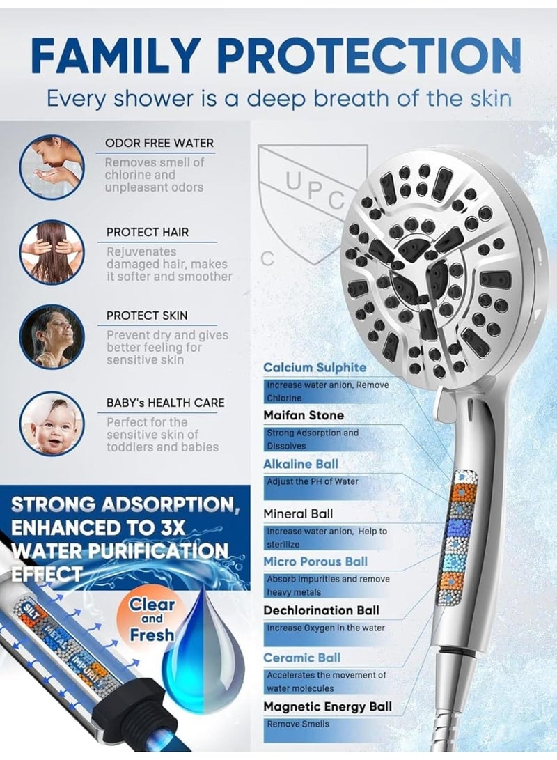 High Pressure Shower Head,10-mode Portable Detachable Shower Head with Hard Water Filter for Bathroom, Anti-clog & Powerful to Clean Tile & Pets - Image 5