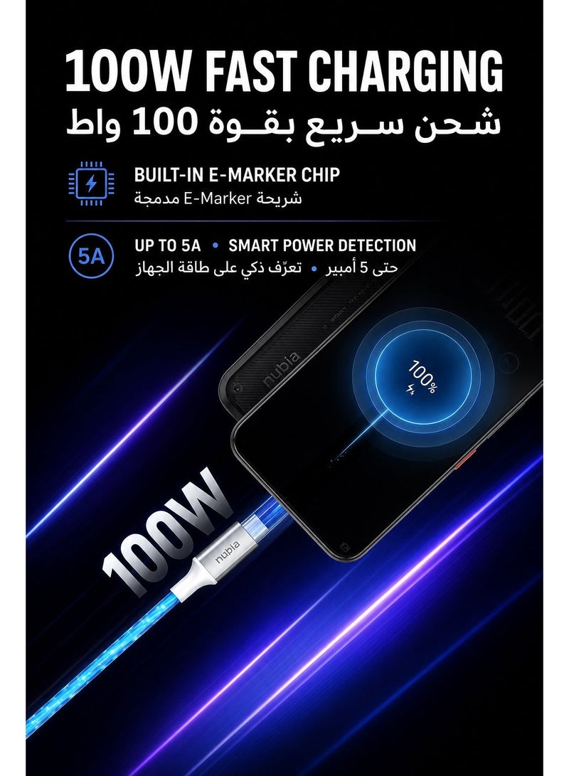 Nubia GT Original 100W RGB USB C Fast Charging Cable, Semi Transparent, 5A E-Marker Cable for RedMagic, Nubia, Astra, Samsung Galaxy, Android, iPad and iPhone 15/16/17 - Image 2
