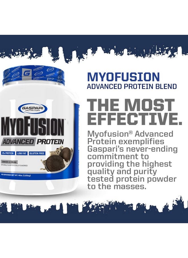 Gaspari Nutrition Gaspari Nutrition Myofusion Advanced Protein, Protein Blend with Whey Protein, Casein Protein and Isolate Protein, Low Fat and Gluten Free (2lbs, Vanilla Ice Cream)  - Image 2