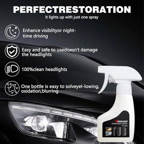 XiuFa Automotive Headlamp Restoration Fluid Kit, Car Headlight Cleaner and Restorer Coating Spray Kit, Without Sanding or Disassembly, Durable Headlight Repair Kit for All Vehicle Types, 180ml (1Set) - Image 2