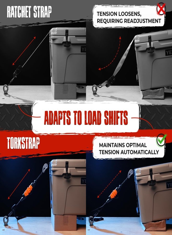 TorkStrap أحزمة ربط ذاتية الشد من تورك ستراب، مقاس 14 قدمًا × 1.5 بوصة [براءة اختراع] - تتكيف تلقائيًا مع تغيرات الحمولة - قوة تحمل تصل إلى 2250 رطلًا - بديل للسحب لأحزمة السقاطة - حلقة وخطاف ناعمان مدمجان (عبوة من قطعتين) - Image 3