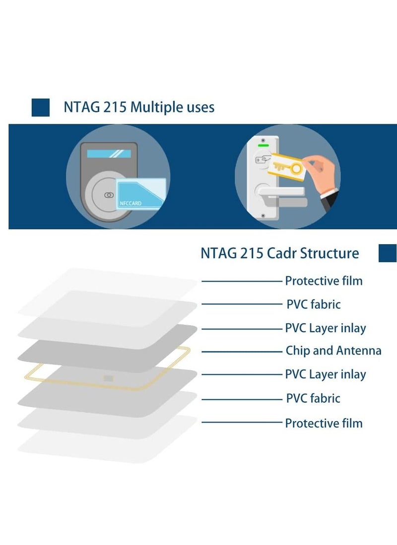 Generic - NFC Tags NTAG215 NFC Cards Rewritable NFC Business Card NFC 215Tags NFC Chip, 504 Bytes Memory, Compatible with Amiibo TagMo for NFC-Enabled Phones&Devices（5pcs） - Image 1