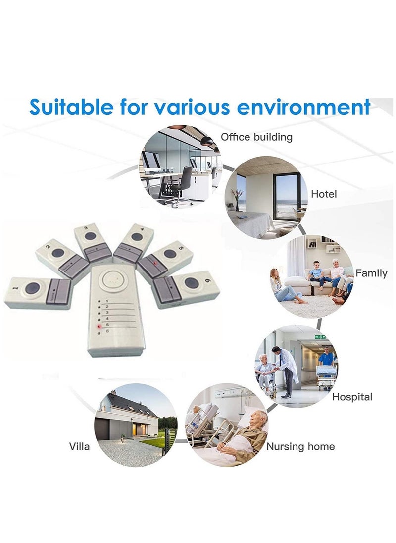 NOVEX 6-ZONE WIRELESS DOOR BELL SYSTEM—ORIGINAL,IDEAL FOR OFFICE,HOSPITAL,RESTAURANT, ETC WHERE SERVICE IS NEEDED WITHIN SIX ZONES.