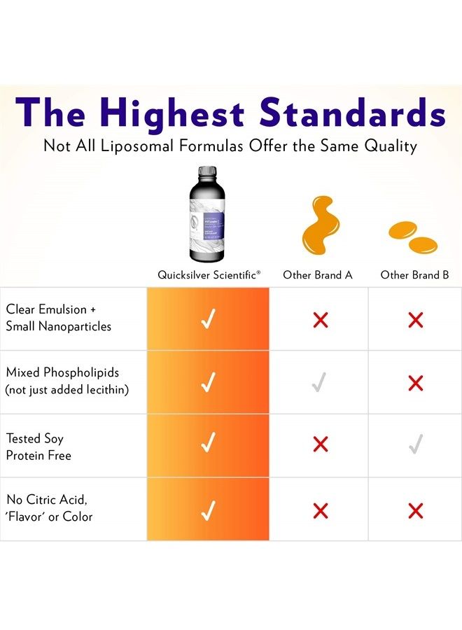 Quicksilver Scientific فيتامين سي ليبوسومال - 1000 ملغ مكمل سائل مدعوم بفيتامين سي - دعم المناعة + مضاد للأكسدة - ليبوسومات لامتصاص متفوق - نباتي + غير معدل وراثيًا (4 أونصات / 120 مل) - Image 4