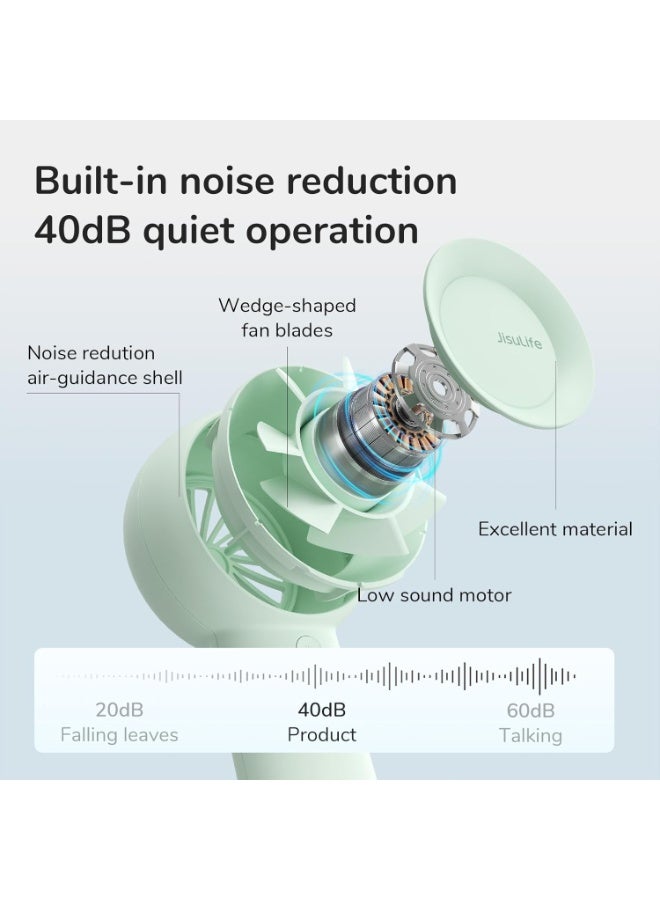 جيسيو لايف JISULIFE مروحة توربو اليدوية [16 ساعة أقصى وقت التبريد] اليد المحمولة الصغيرة ، 4000mAh USB قابل للشحن الشخصي ، مروحة جيب صغيرة تعمل بالبطارية مع 5 سرعات للسفر / في الهواء الطلق / المنزل / المكتب - الأخضر - Image 5