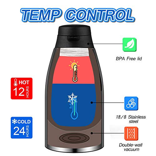 GearRoot 68oz Coffee Carafe Airpot Insulated Coffee Urn Stainless Steel Vacuum Thermal Pot Flask for Coffee, Hot Water, Tea, Hot Beverage - Keep 12 Hours Hot, 24 Hours Cold - Image 2