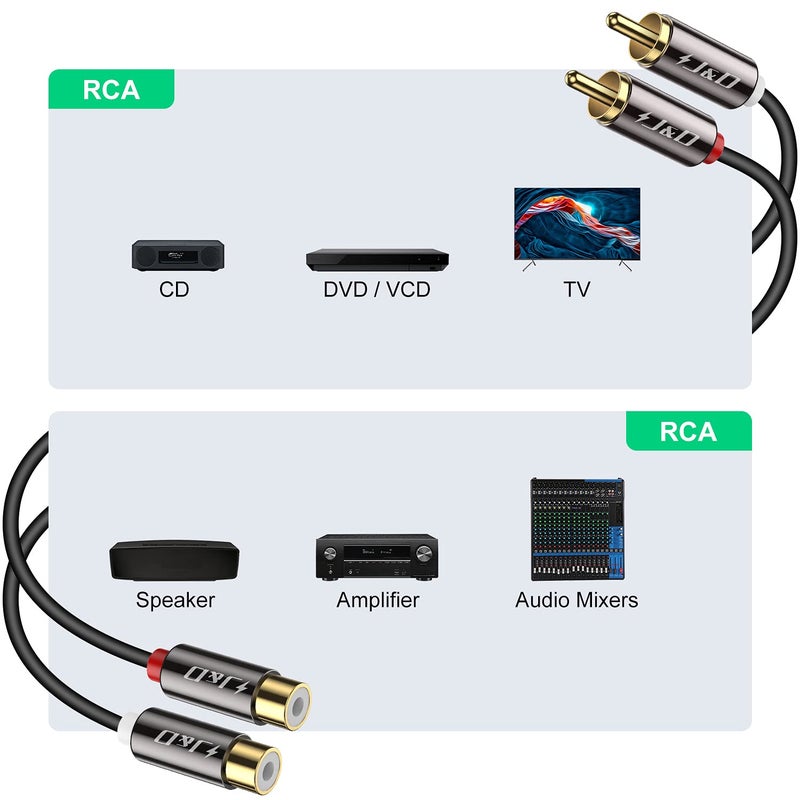 JD 2 RCA Extension Cable, RCA Cable, Gold Plated Copper Shell Heavy Duty 2 RCA Male to Female Stereo Audio Extension Cable for Amplifiers, TV, 25 Feet - Image 3