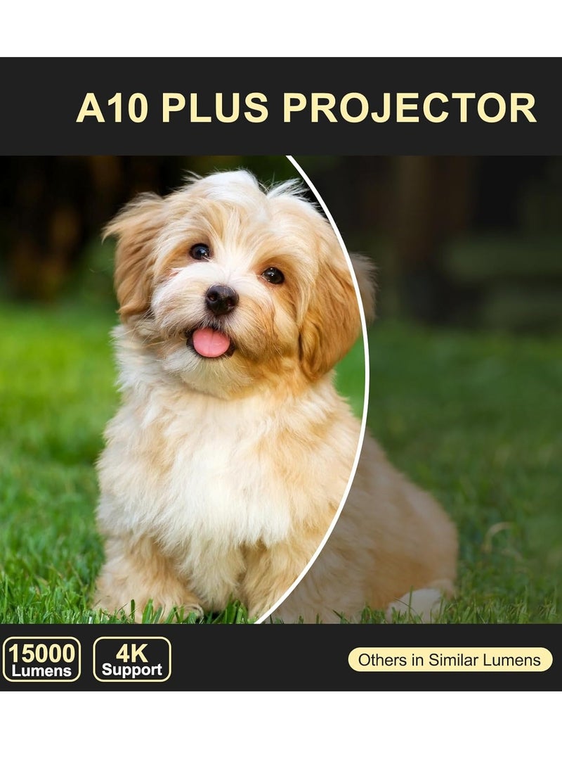 ELTRAZONE - Projector [ Android 11.0/Electric focus] with WiFi 6 and Auto keystone,15000lumens Movie Projector,Full HD 1080P Supported 360° Angle adjustment Video Projector,home theater A10 PLUS - Image 1