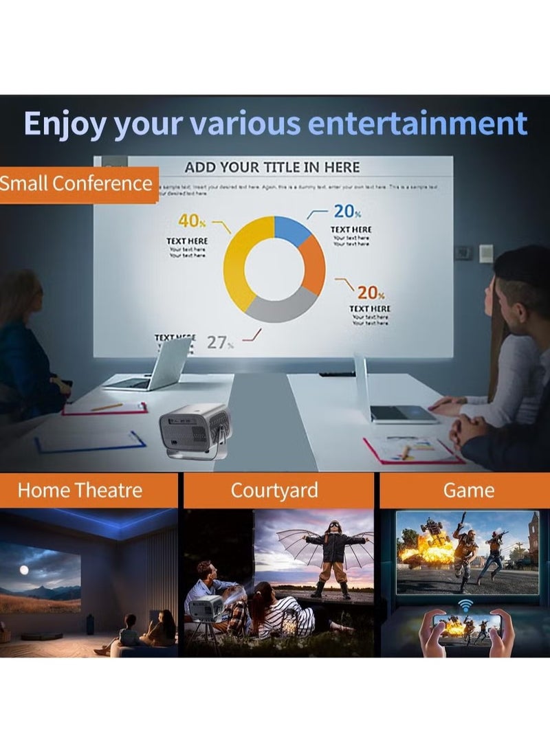 ELTRAZONE - Projector [ Android 11.0/Electric focus] with WiFi 6 and Auto keystone,15000lumens Movie Projector,Full HD 1080P Supported 360° Angle adjustment Video Projector,home theater A10 PLUS - Image 1