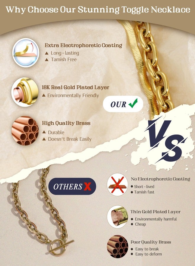 TEN MIRO 18k Chunky Gold Necklace for Women Sweatproof, Non Tarnish Chunky Layered Chain Necklaces Thick Gold Layering Herringbone Paperclip Necklace Stacks Toggle Necklaces for Women Men, Stainless - Image 3