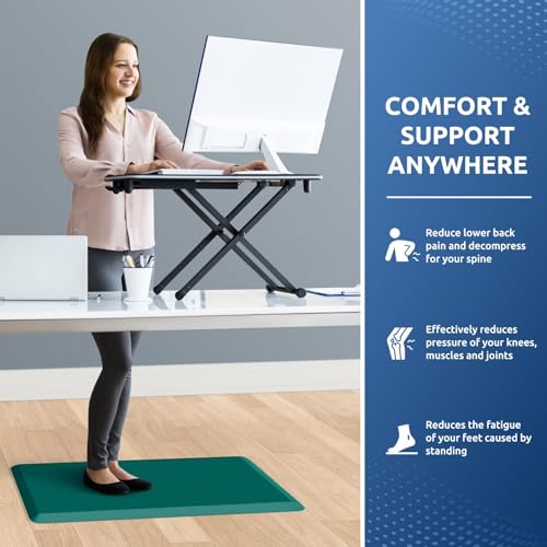 KitchenClouds Kitchen Mat Cushioned Anti Fatigue Rug 17.3"x28" Waterproof, Non Slip, Standing and Comfort Desk/Floor Mats for House Sink Office (Dark Green) - Image 4