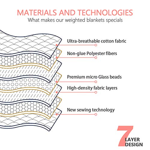 Mr. Sandman Weighted Blanket 7 lbs Twin/Full-Size Bed, Best for 50-90lb Cozy Cotton Blanket with Glass Beads - 41" x 60" Rainbow Unicorn - Image 4
