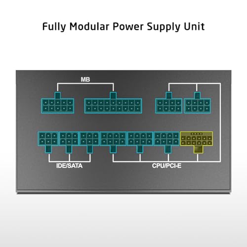 ANT Esports ProLab Design XPower XP-1000 Power Supply Unit|1000w 80+Gold|Fully Modular|Japanese Capacitor|ATX 3.1 PCIE 5.1 Support|450w 12v-2x6 Connector|120mm Hydro Bearing Fan|Black Flat Cables|5 Year Warranty - Image 2