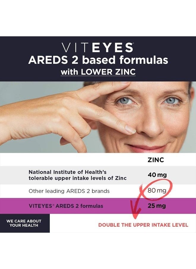 AREDS 2 + Omega-3 Macular Health Formula Softgels, Triple Strength Omega-3 (650 mg EPA, 350 mg DHA), Eye Health Vitamin for Vision Protection, 90 Softgels - pzsku/Z5E58B132E9FF9FE2B8DEZ/45/_/1690811834/8116c138-a26c-4bfa-a6a2-58ebb595e4d5