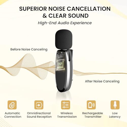 TECHNOVIEW 3 in 1 Wireless Microphone, Noise Cancellation Lapel Wireless Mic for Youtubers, Video Recording, Facebook, Compatible for Type-C Android/iPhone/Cameras/Laptop (Dual Channel Version) - Image 4