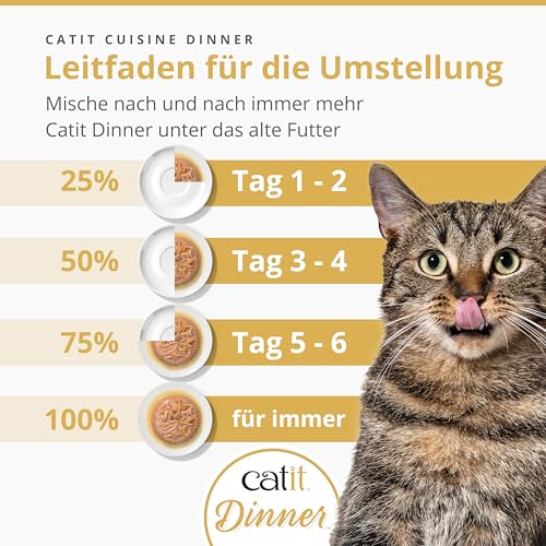 Catit Chicken Dinner with Liver & Sweet Potato – Hydrating and Healthy Wet Cat Food for Cats of All Ages - Image 2