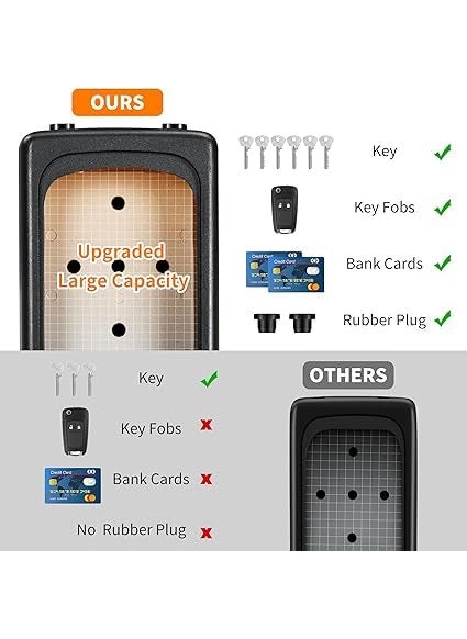 FAB Innovations - FAB Innovations Portable Key Lock Box Clearly Visible Numbers Lock Box Wall Mounted for House Key 5 Key Capacity Weatherproof Grey - Image 1