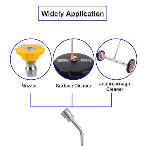 FIXFANS Pressure Washer Wand, 45 Degree Curved High Pressure Power Washer Extension Wand with 5 Spray Nozzles, 1/4 Inch Quick Connect Undercarriage and Gutter Cleaner Attachment, 15 Inch - Image 5