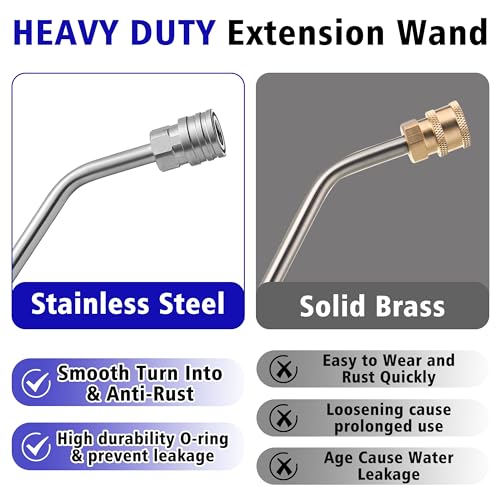 FIXFANS Pressure Washer Wand, 45 Degree Curved High Pressure Power Washer Extension Wand with 5 Spray Nozzles, 1/4 Inch Quick Connect Undercarriage and Gutter Cleaner Attachment, 15 Inch - Image 4