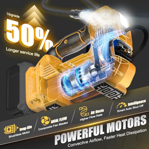 DIYtoolifz 160PSI Cordless Tire Inflator Compatible with Dewalt 20V Air Compressor, Portable Air Pump Automatic Shut Off, LED Light, Digital Pressure Gauge for Cars Motorcycles Bike Ball(Bare Tool) - Image 2