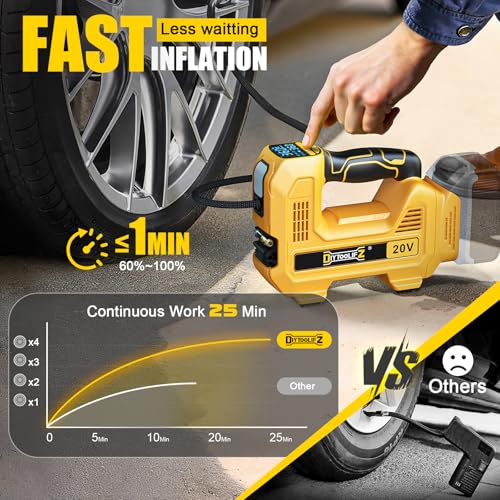 DIYtoolifz 160PSI Cordless Tire Inflator Compatible with Dewalt 20V Air Compressor, Portable Air Pump Automatic Shut Off, LED Light, Digital Pressure Gauge for Cars Motorcycles Bike Ball(Bare Tool) - Image 3