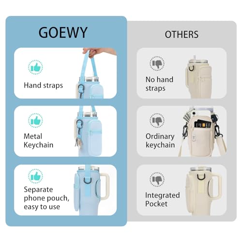 GOEWY Water Bottle Carrier Bag for Stanley 30 oz Tumbler with Phone Pocket Neoprene Water Bottle Holder with Shoulder & Handheld Strap Stanley Cup Accessories - Image 5