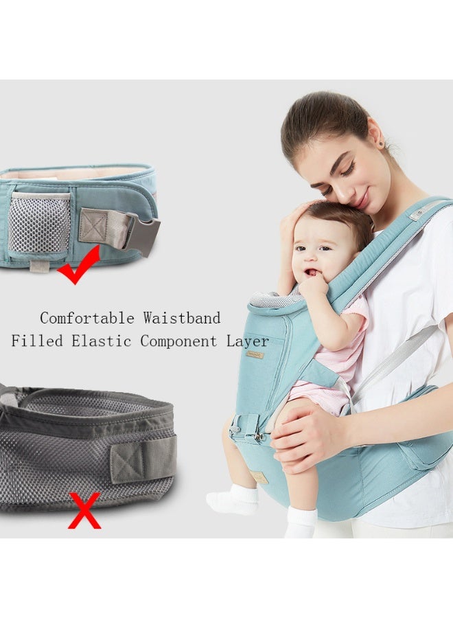 انسولار حامل اطفال 6 في 1 مع مقعد خصر/مقعد ورك للرضاعة الطبيعية، مقاس واحد يناسب الجميع - يتكيف مع حديثي الولادة والرضع والاطفال الصغار - Image 5