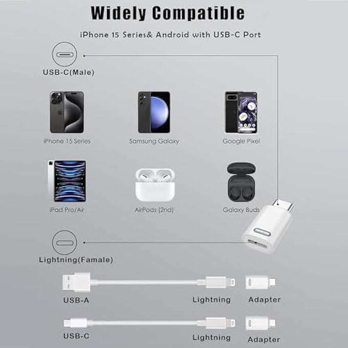 rayihni 2PACK LIGHTNING FEMALE TO USB C MALE ADAPTER FOR IPHONE 15/15 PRO/15 PRO MAX/15PLUS, FAST CHARGE AND DATA TRANSMISSION LIGHTNING TO USB C ADAPTER FOR TYPE C SUPPORTED PHONES, TABLETS AND MORE - Image 3