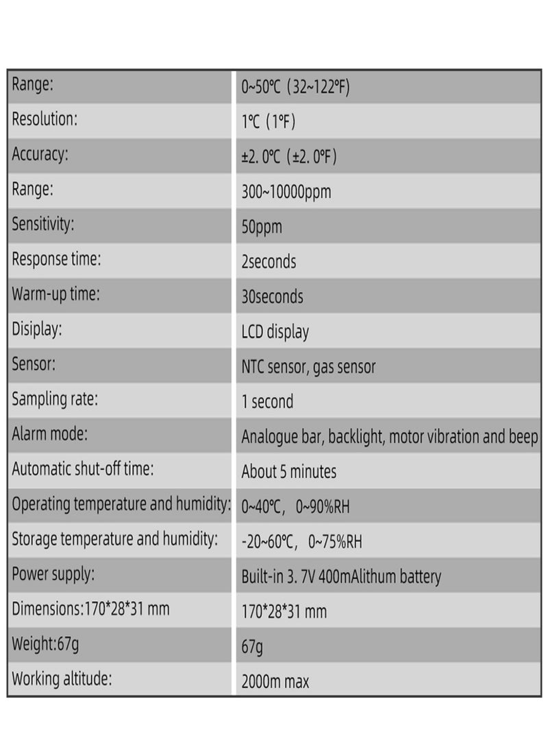 BSIDE Handheld Combustible Gases Leak Detector Natural Gases Leakage Tester Portable Combustible Gases Concentration Analyzer Meter with Temperature Test and Sound Light Alarm Function - Image 3