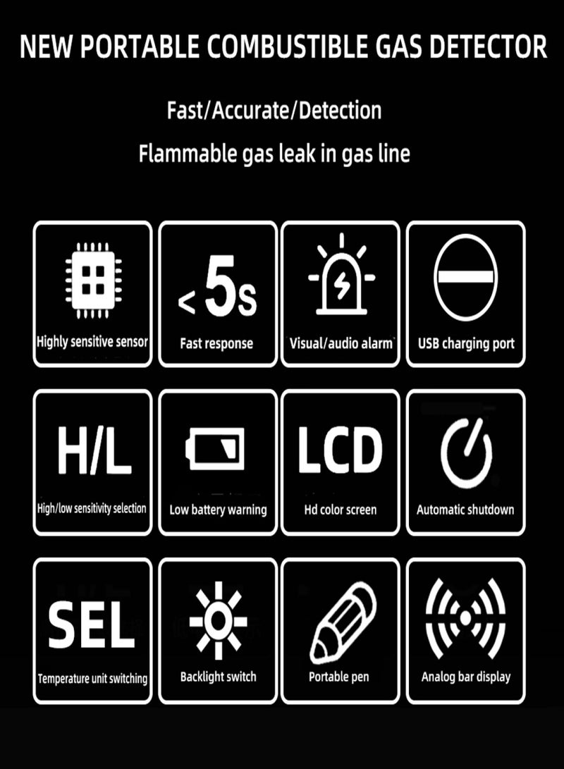 BSIDE Handheld Combustible Gases Leak Detector Natural Gases Leakage Tester Portable Combustible Gases Concentration Analyzer Meter with Temperature Test and Sound Light Alarm Function - Image 2